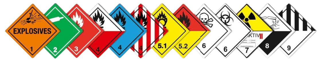 Regulatory declarations